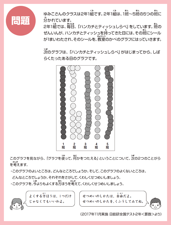 日能研 tweet media