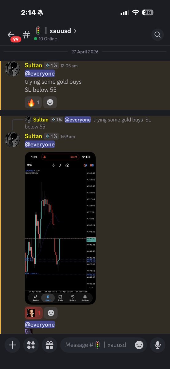 Trader_SA1's tweet photo. $xauusd ✌️ https://t.co/Am0Q54nOlB