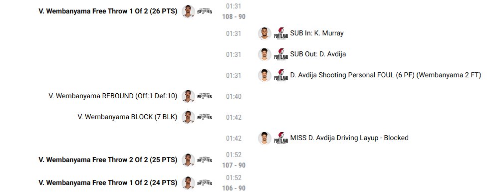 Serbian NBA Capper tweet media