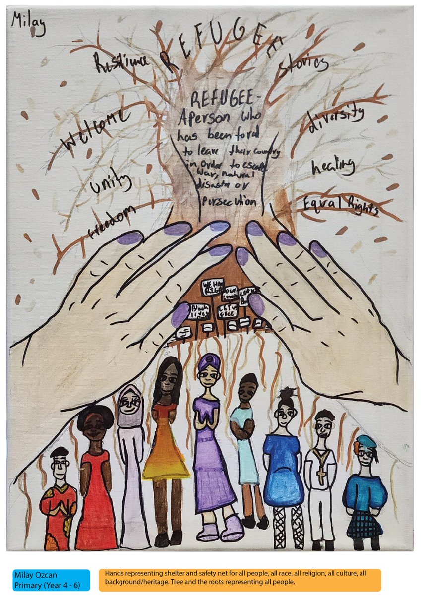 afd_australia's tweet photo. 📷 Refugee Week 2025 Art Competition 
📷 Primary Category (Years 4–6) Winners:
📷 1st Place: Milay Ozcan – Sirius College
📷 2nd Place: Hania Usman Choudry – Sirius College
📷 3rd Place: Mohammad Abdulwahab – Ilim College
📷 Congratulations to Primary  for sharing their Artworks https://t.co/so1ELwQYy0