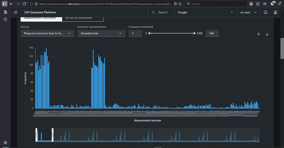 DRAGONIQUE Aimen tweet media