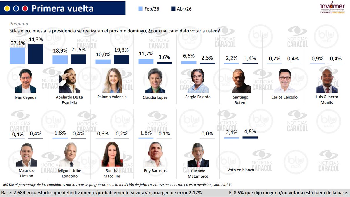 Mafe Carrascal Rojas tweet media