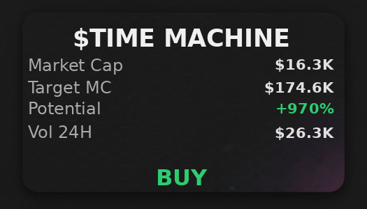 grassiManuelEug's tweet image. @iScanLive is saying $TIME MACHINE goes to $174.6K no problem, i'm in  

 #Solana #Memecoin #Crypto #Degen #PumpFun #AlphaCalls #SolanaMemeCoin
