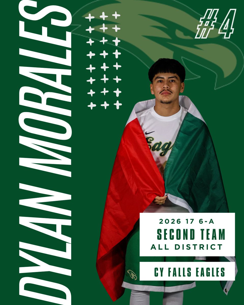 CYPRESS FALLS SOCCER tweet media