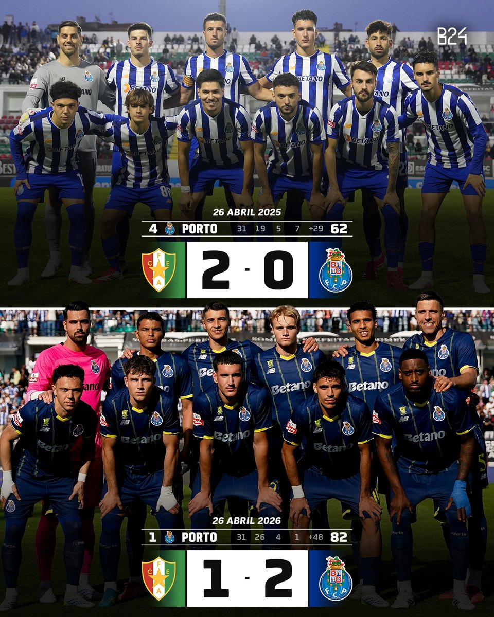 A diferença que um ano faz...