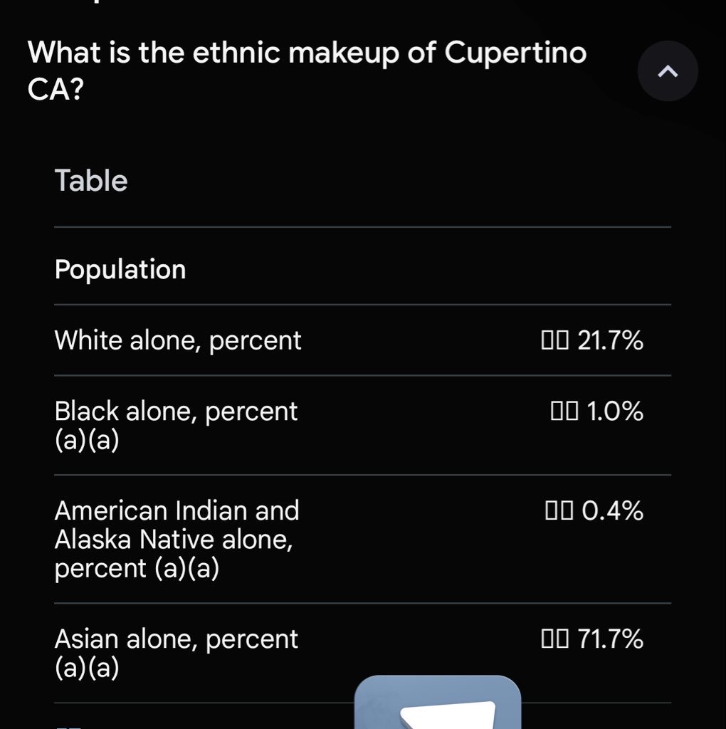 Pablo Francisco tweet media