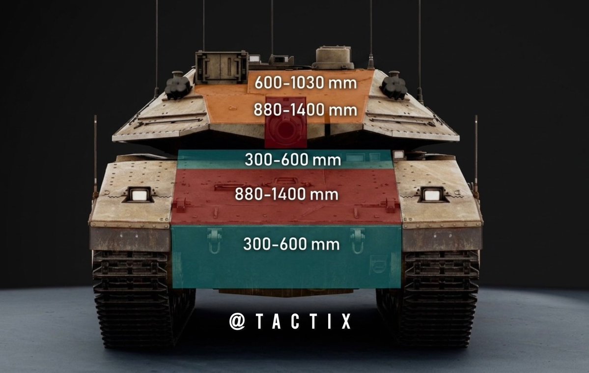 TACTIX ™ tweet media