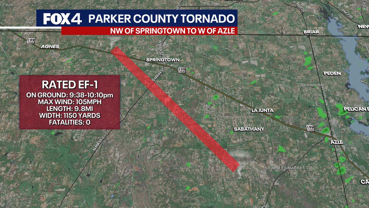 Josh Johns tweet media