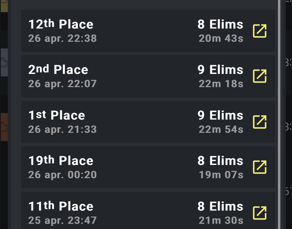 Quick Stat:

<a href="/venofn/">XSET Veno</a> &amp; <a href="/CurveFN/">Curve</a> have 42 kills in 5 games same Kills As Clix &amp; Higgs 17 / Boltz &amp; Acorn 25 in 18 games Lol😂😂😉veno ain’t playing around 4x🏆 🔜
