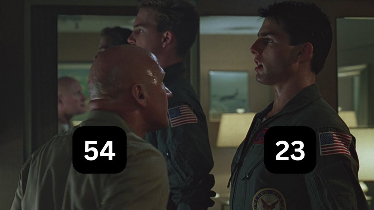 armanzdi's tweet image. Tom Cruise Age Comparisons in Top Gun

James Tolkan 54 - Tom Cruise 23

Tom Skerritt 53 - Tom Cruise 23

Top Gun Maverick - Tom Cruise 56

Top Gun 3 - Tom Cruise 63

He is older than his senior instructors and commanders from the first Top Gun
#TomCruise #TopGun #TopGunMaverick