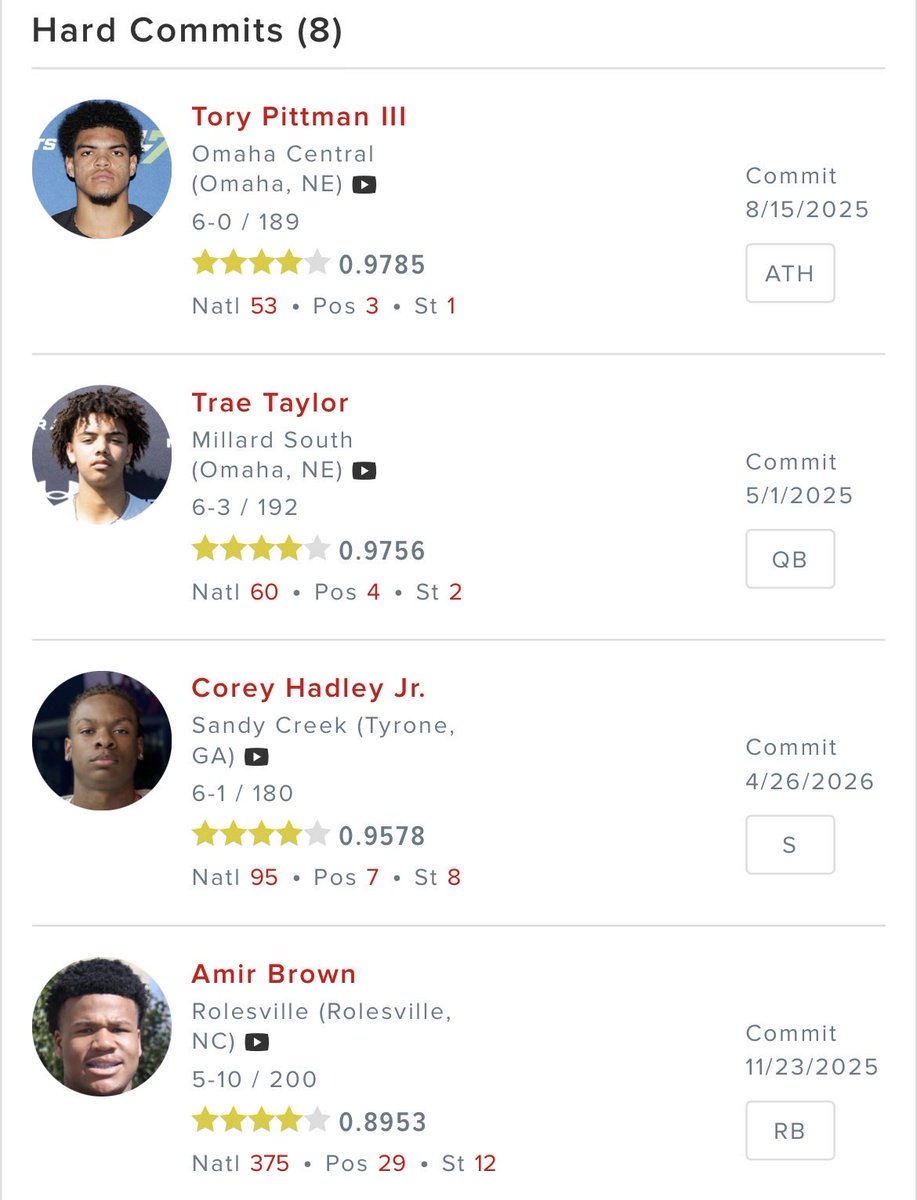 Big Red Basketball tweet media