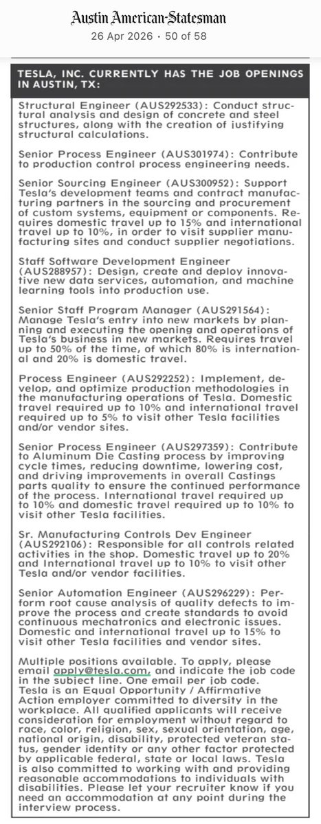 It's All Coming Together tweet media