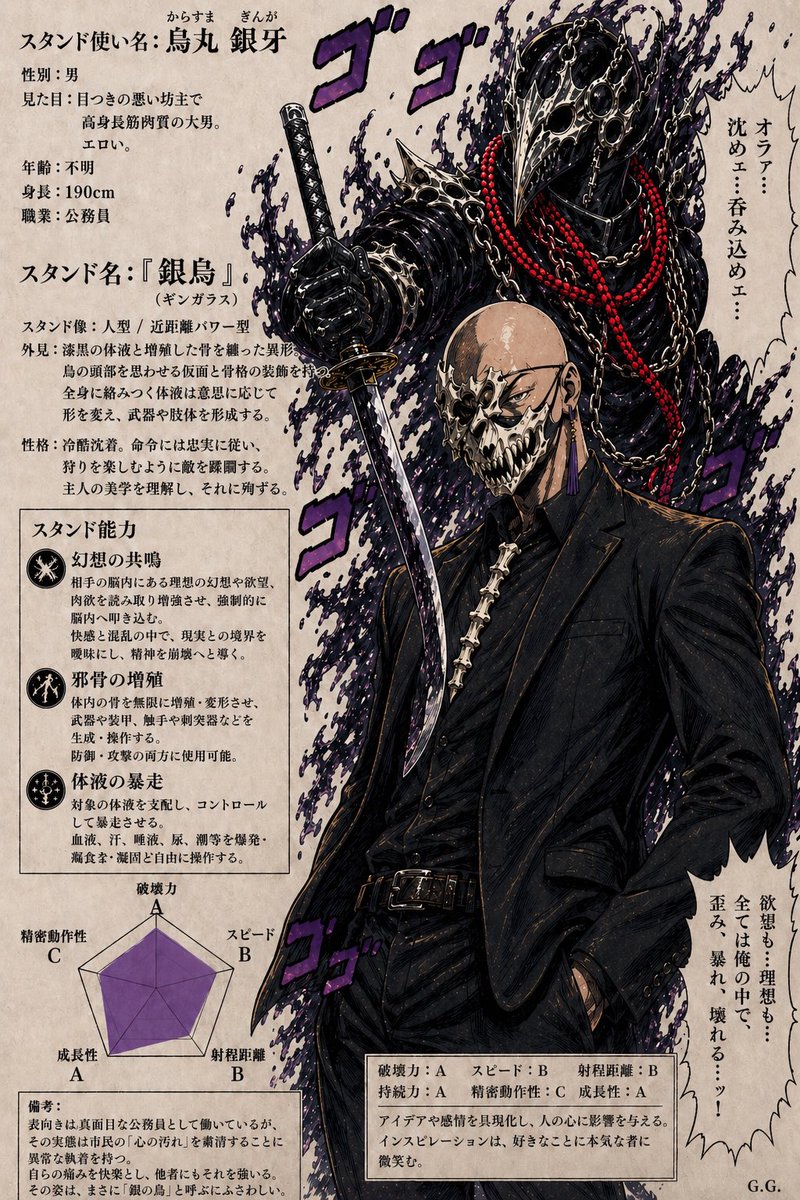 銀色の翼 牙のある烏 烏賊の愛(骨の人) tweet media
