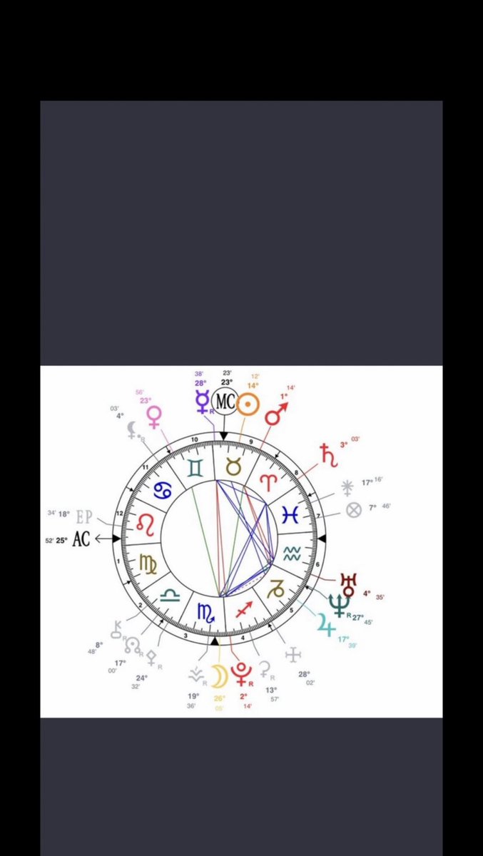 user199550's tweet photo. @sw_pmx565 أنا مواليد 1996 مايو عيد ميلادي طالع عقرب سنويه طالع اسد ميلاديه https://t.co/BwBoCsRjOB