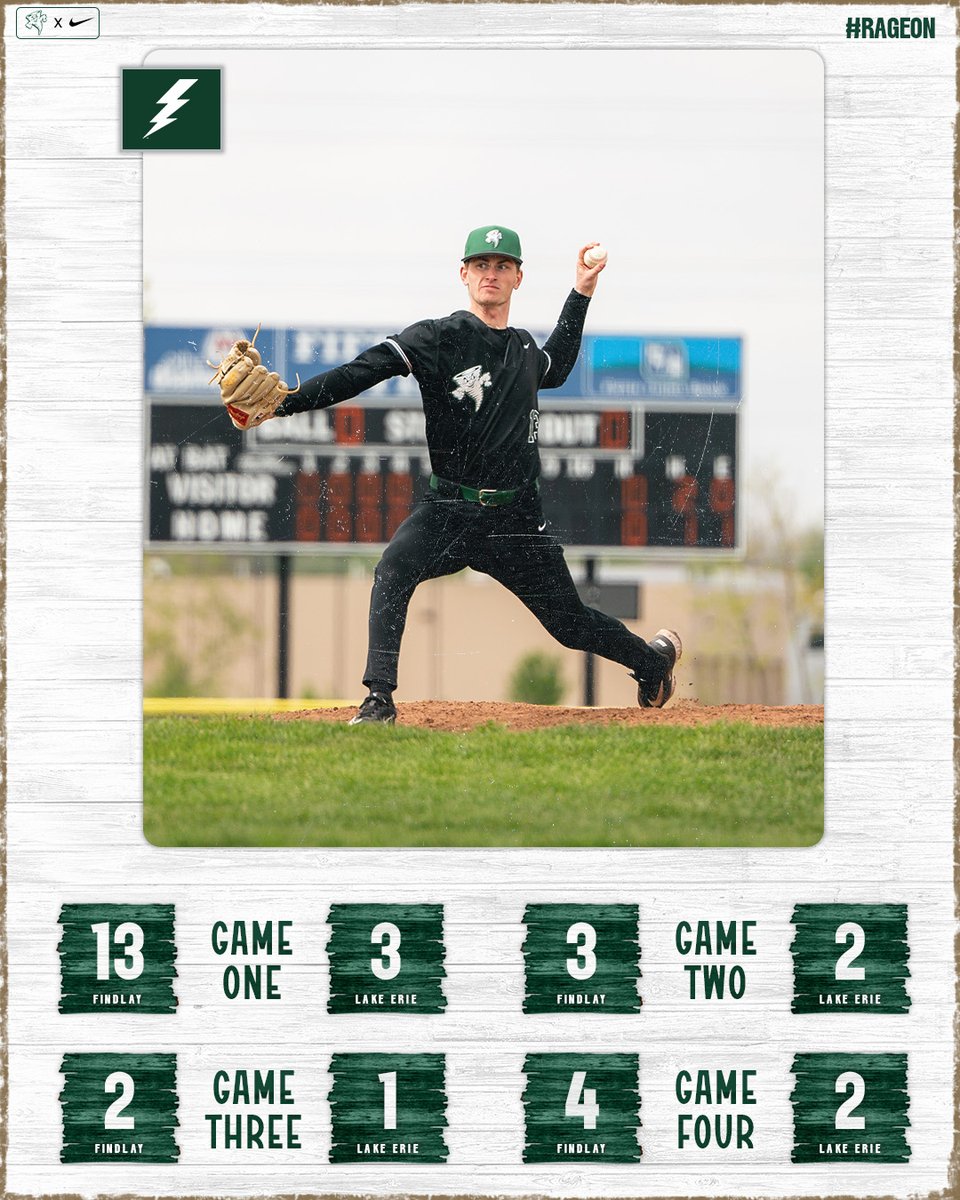 Lake Erie Storm Athletics (@LakeErieStorm) / Posts / X