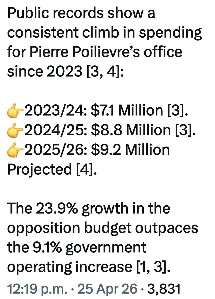 Clay Thompson. tweet media