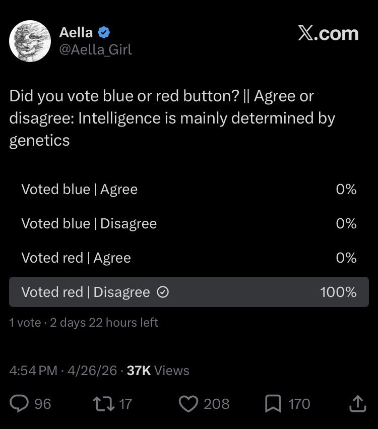 Self Proclaimed "Free Thinker" tweet media