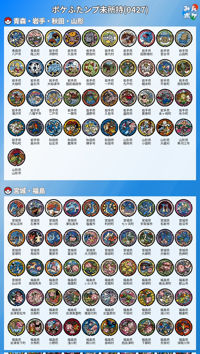 シトネ tweet media