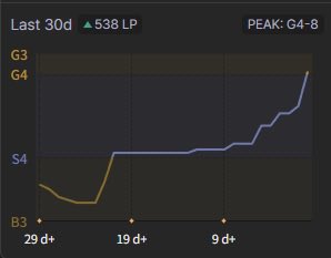 FifuNYAN@ゔいあーるしー tweet media