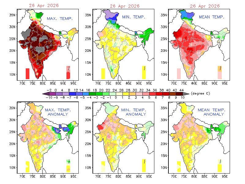 Ashutosh Kumar tweet media