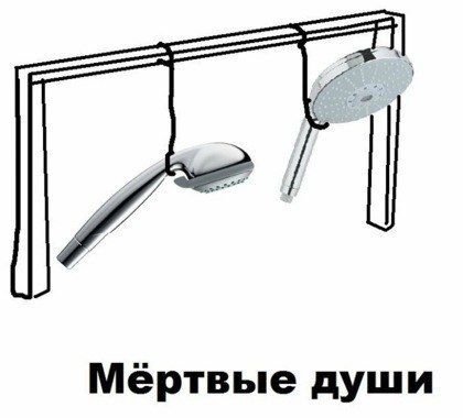 лана ⚘ tweet media