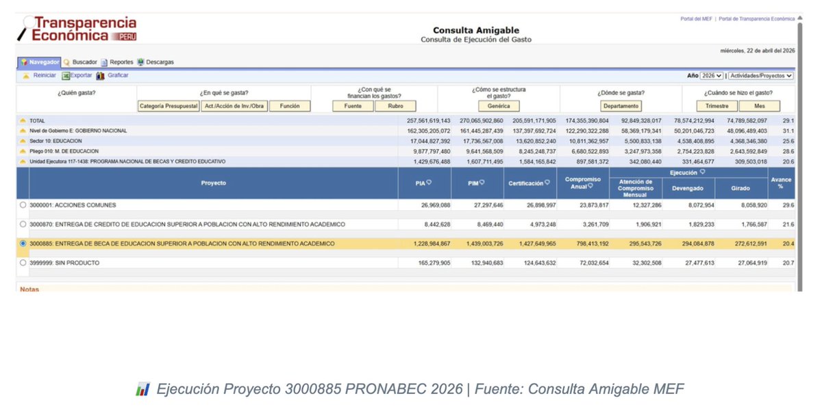 Vale Soldevilla M. tweet media