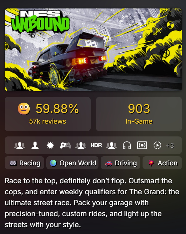 TheCanadianGTR's tweet image. "NFS got cooked by an indie game." - 🤓

#CarX #CarXStreet #NeedforSpeed #NeedforSpeedUnbound #NFS #NFSUnbound