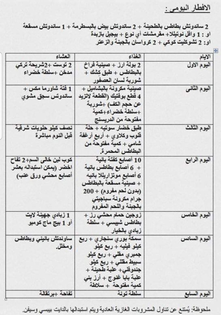 Zafta2050's tweet photo. الطيبات https://t.co/lYhgnUjg8U