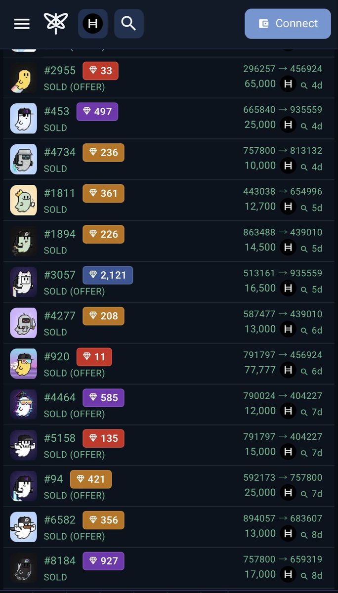 ToastGhost tweet media