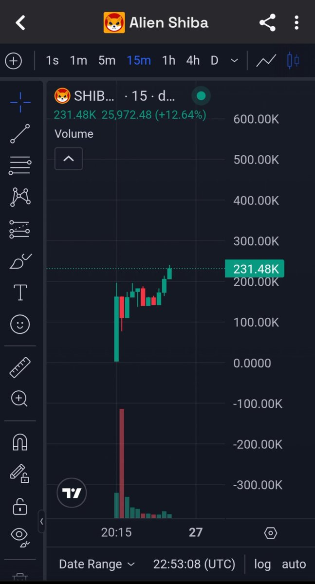 DOP (Bull ARC) 🧲 tweet media