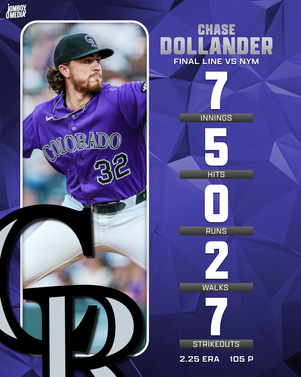 TalkinBaseball_'s tweet photo. Chase Dollander fired seven shutout innings as the Rockies look to sweep the Mets https://t.co/5nNTzg1OJz