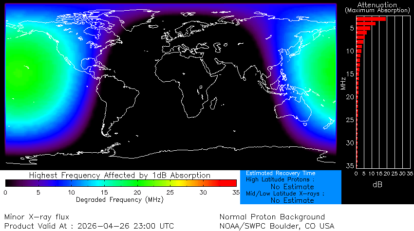 SpaceWeatherLive tweet media
