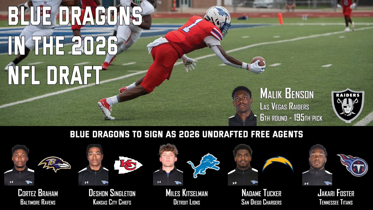 Blue Dragon Sports tweet media