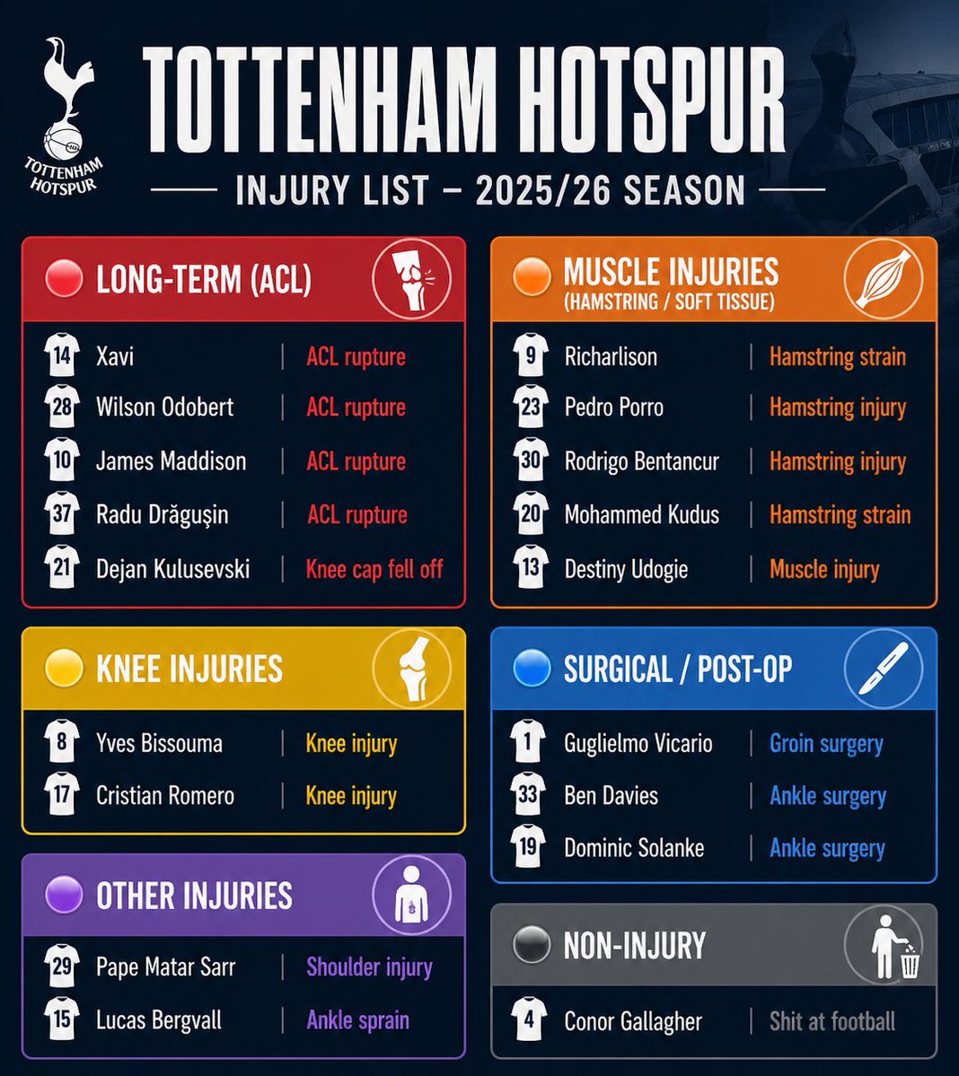 𝕮𝕭 𓃰 tweet media