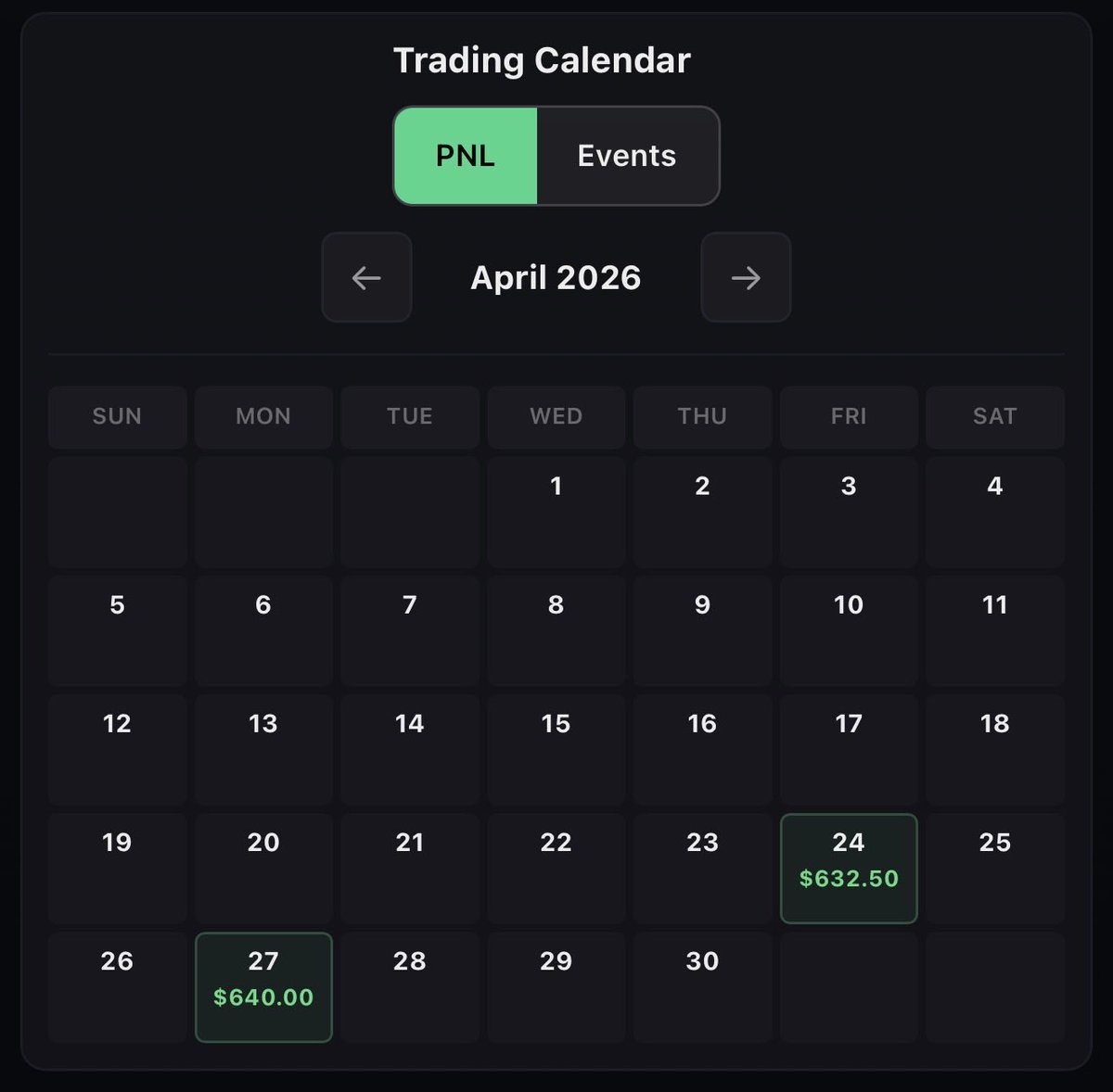 Kitten Trades 🐈‍⬛ tweet media