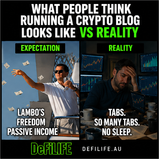 DeFiLIFEau's tweet image. What people think running a crypto blog looks like vs reality.

#BuildInPublic #CryptoJourney #Web3‌‌