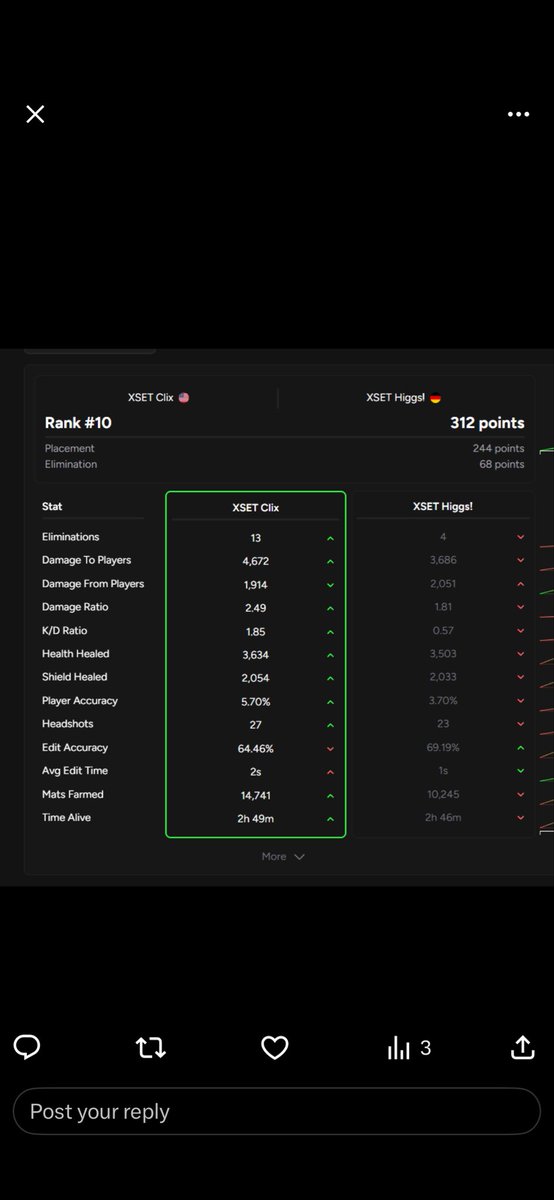 Mohammad Raahim Rehan tweet media