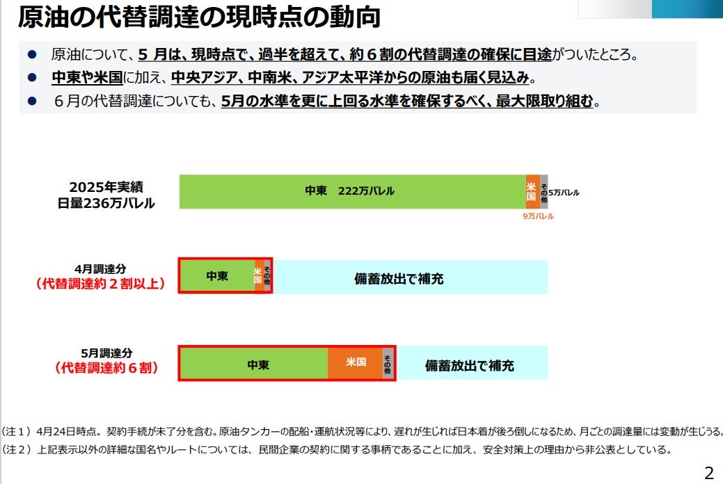平松利彦@売上10年7倍✖️エリア戦略✖️多角化|リフォームで日本中の奥様を笑顔にする tweet media