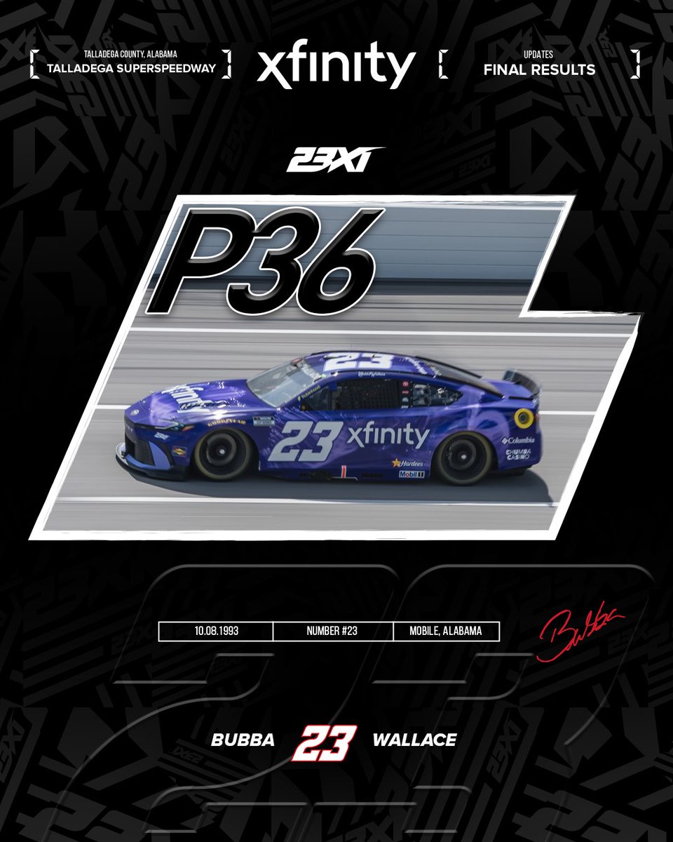 23XI Racing tweet media