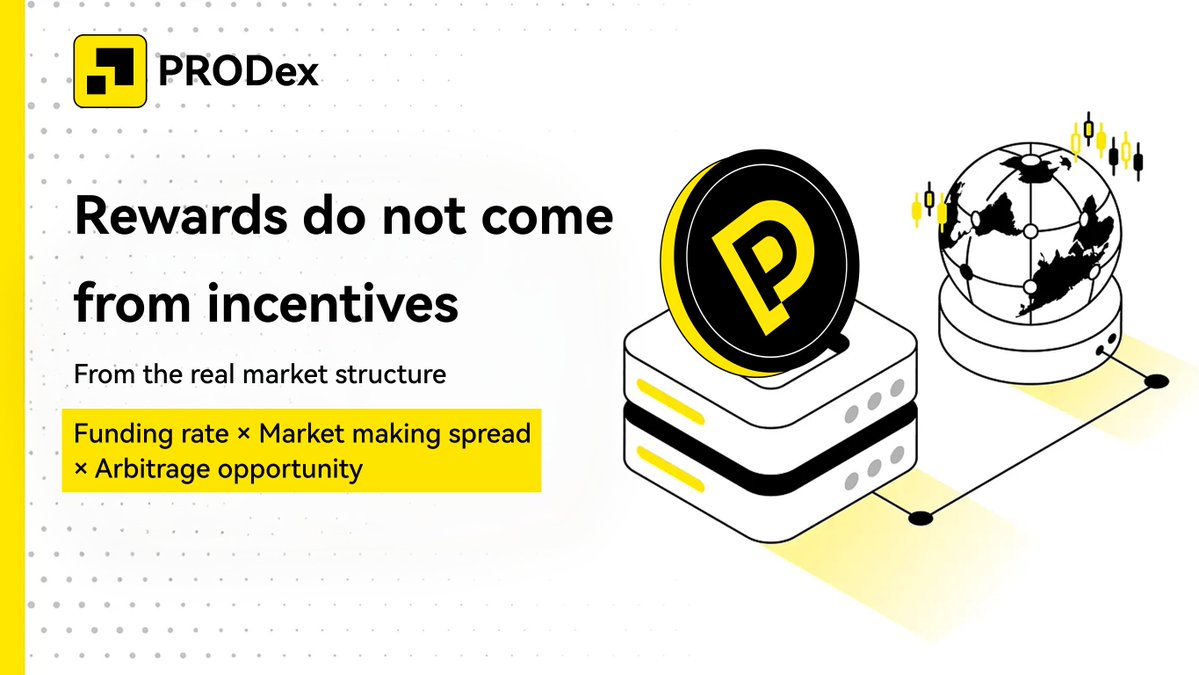 PRODex. tweet media