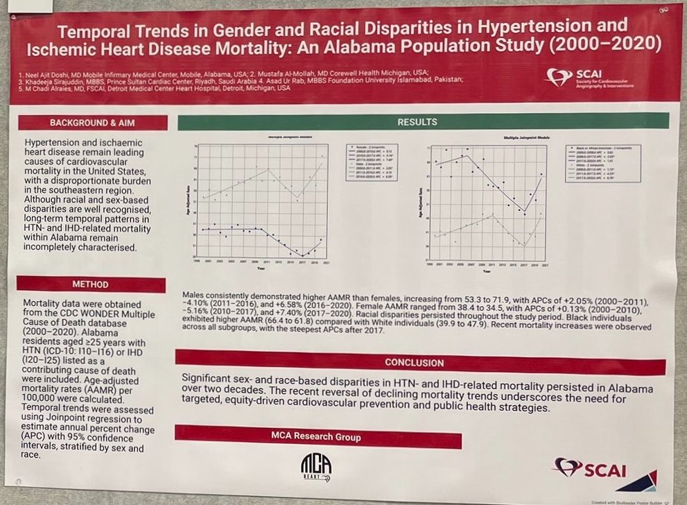 Neel A. Doshi, MD tweet media