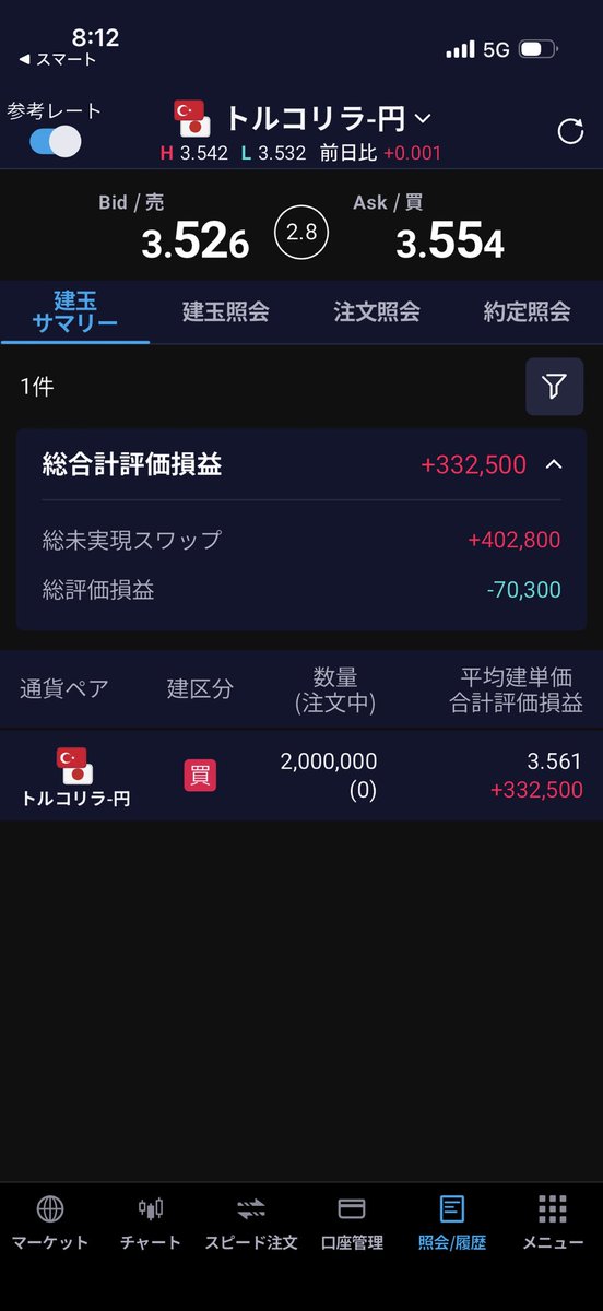 usayuji's tweet photo. 今週も始まりましたね！
先週少しポジション増やして、
2,240万通貨で平常運転しています。 https://t.co/aFcgevO5v4