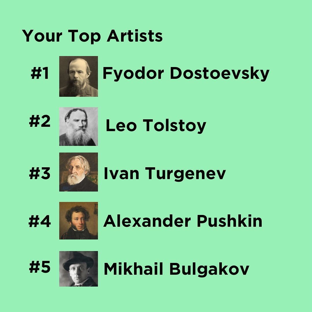 Fyodor Dostoevsky Collection 🪓 tweet media