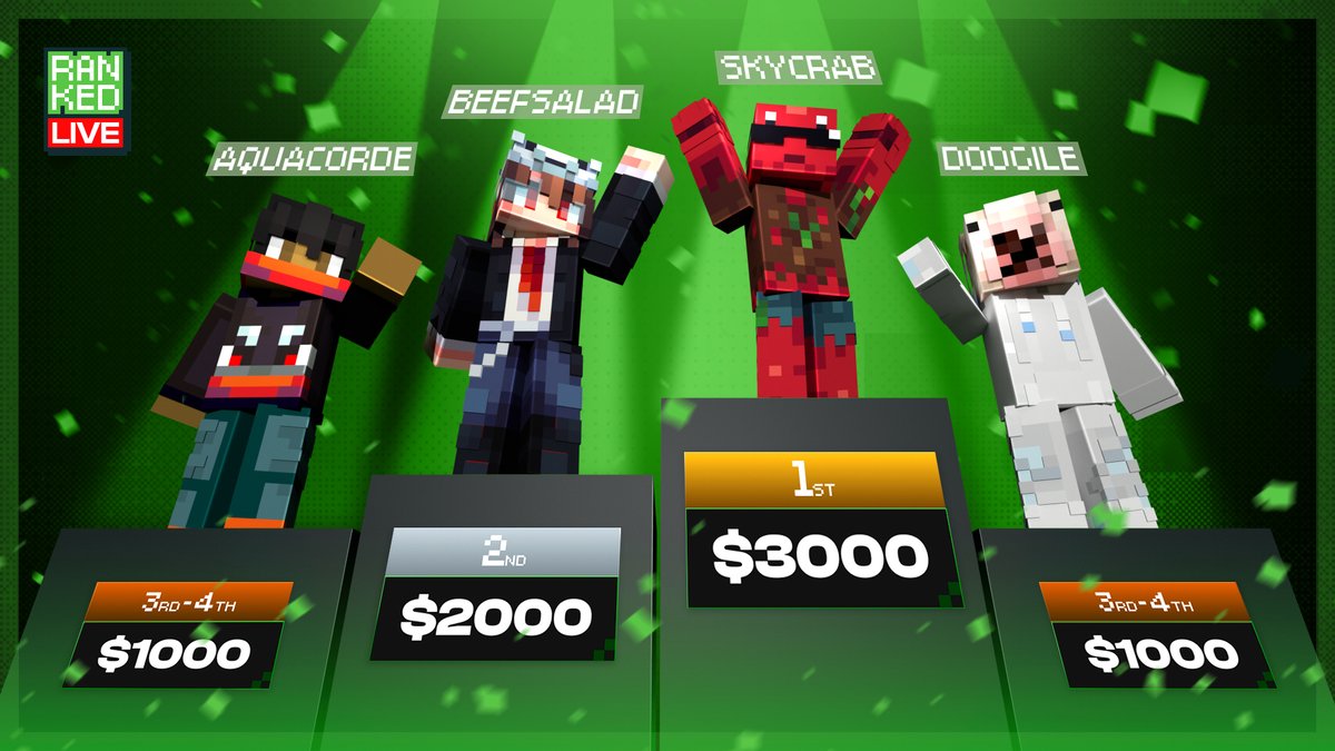 MCSR Ranked tweet media