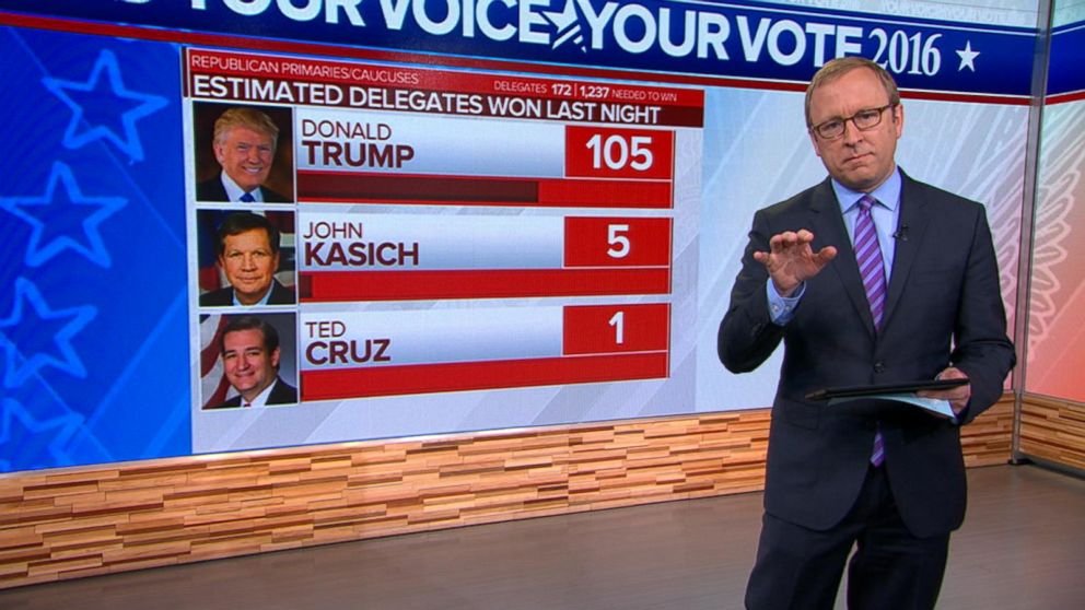 Ten Years Ago Today tweet media