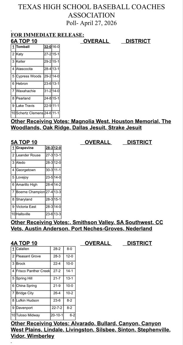 THSBCA tweet media