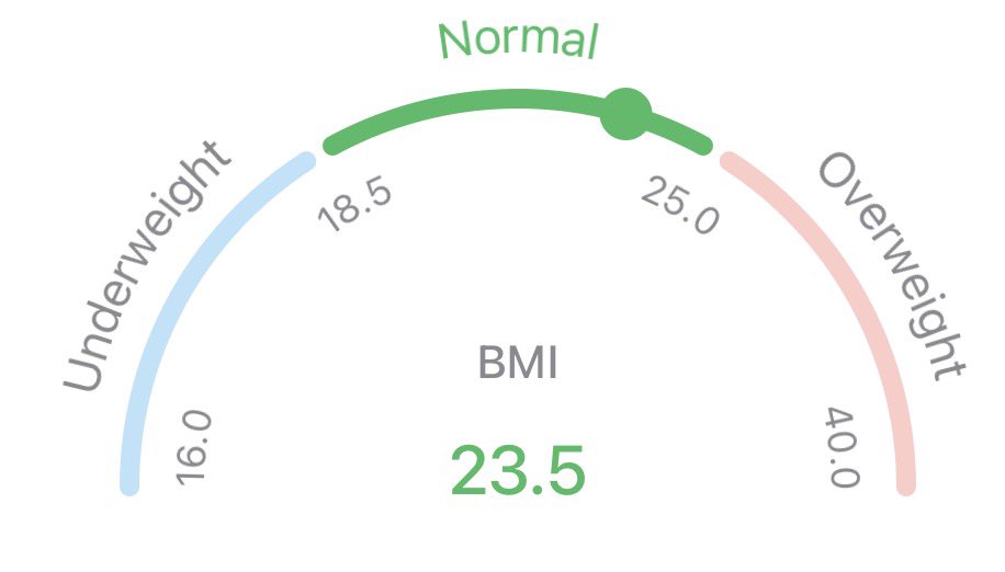 lynn ☆ tweet media