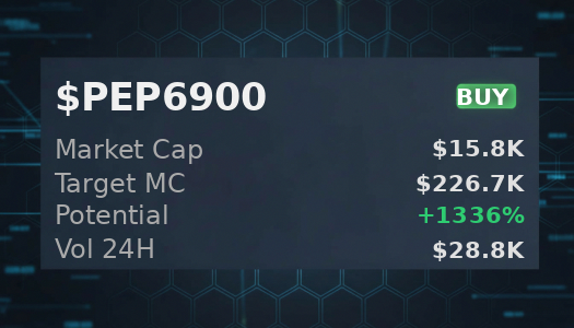 STJ300's tweet image. $PEP6900 analysis on @iScanLive: should reach $226.7K without issues. buy signal  

 #Solana #Memecoin #Crypto #Degen #PumpFun #AlphaCalls #SolanaMemeCoin