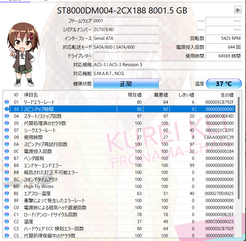 使用時間2812時間 正常表示 HDD2000GB 2.5インチ(B1868) 使用時間2812時間 正常表示 HDD2000GB 2.5インチ(B1868) - メルカリ