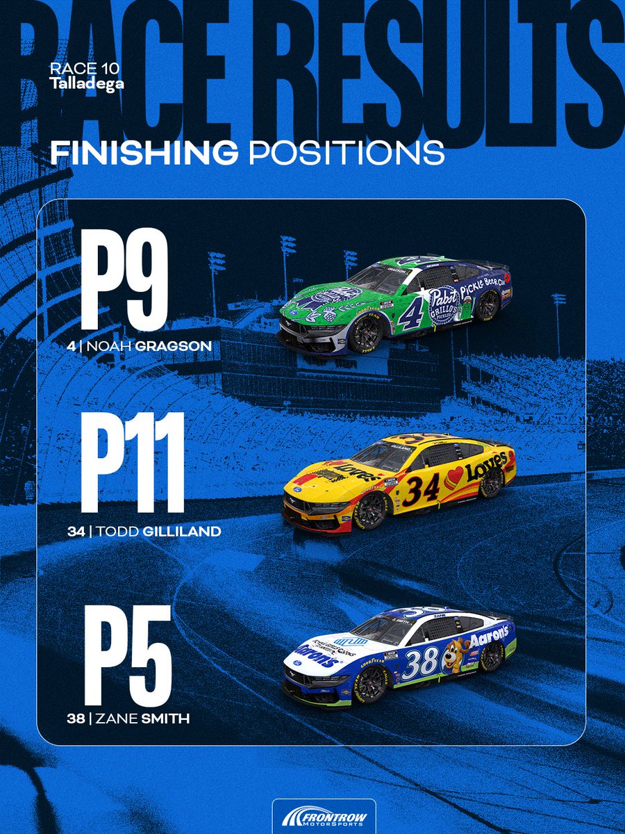 Team_FRM's tweet photo. Dega, you treated us well. https://t.co/dDzXPgintg